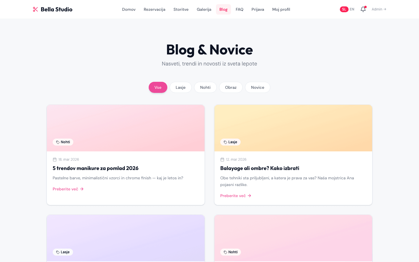 Blog & novice