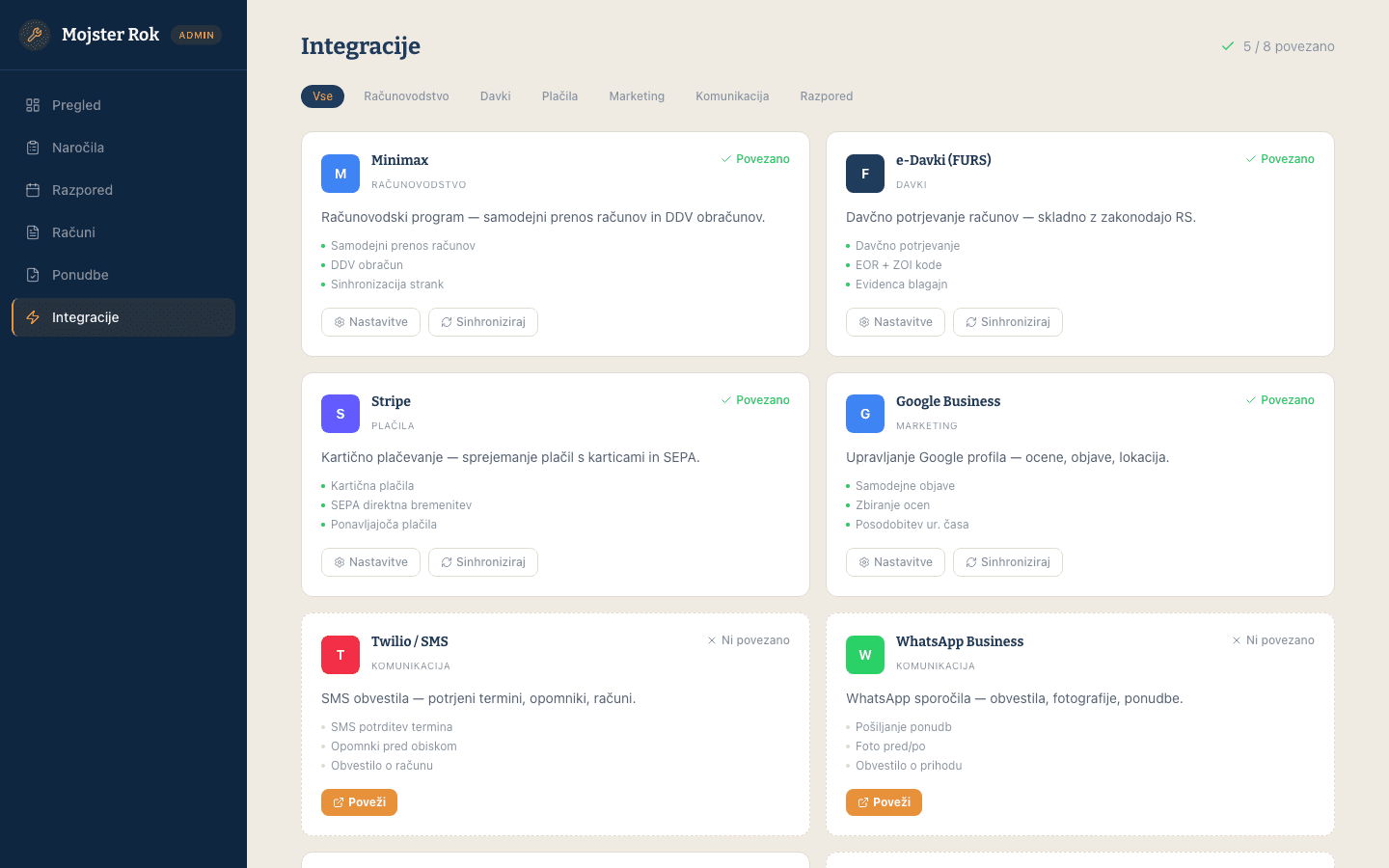 Integracije — Minimax, Google, Twilio