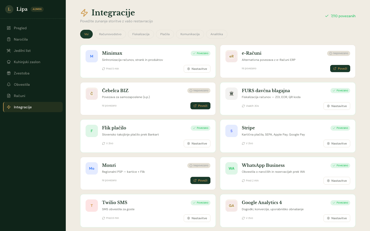 Integracije — Minimax, FURS, Flik