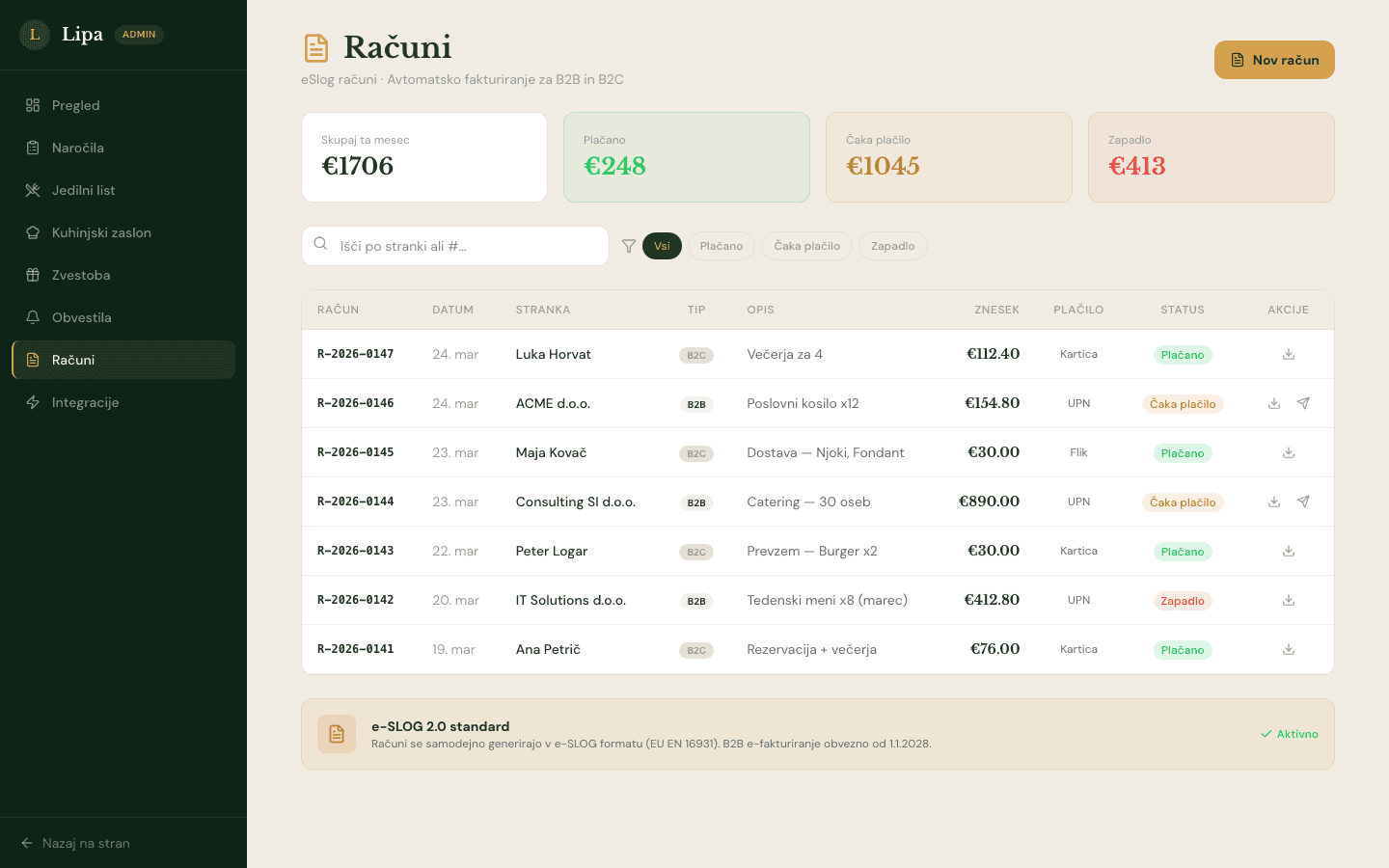 Računi — eSlog fakturiranje