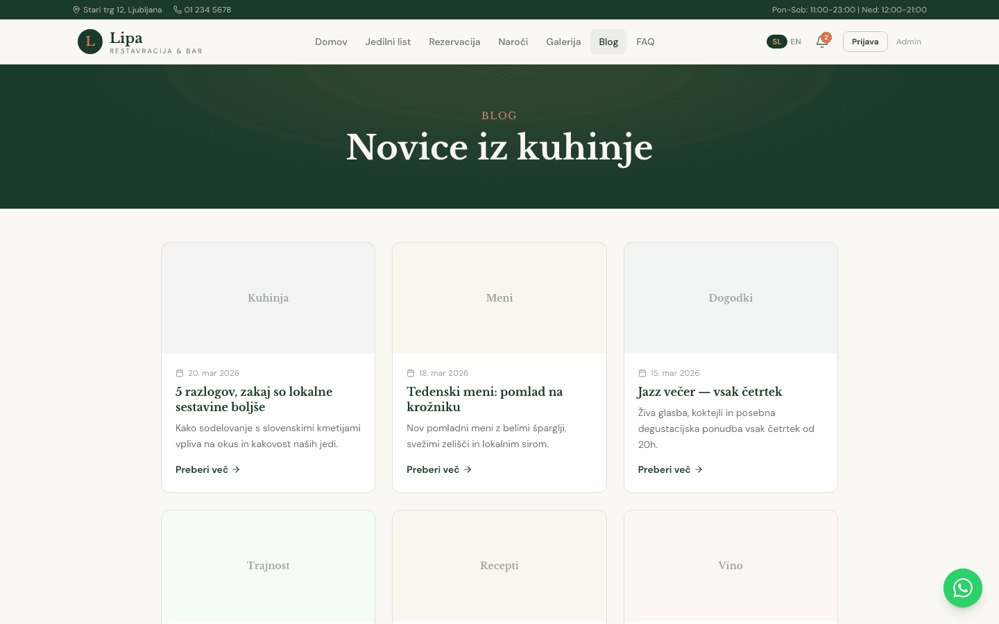 Blog & novice