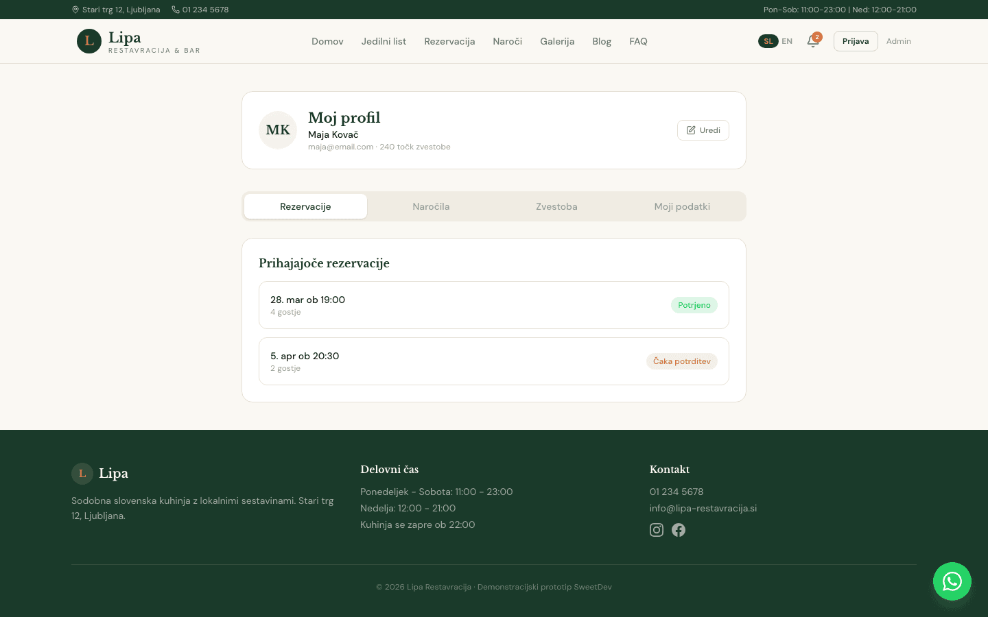 Uporabniški profil z zvestobo